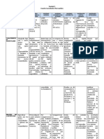 Sociedades Mercantiles PDF