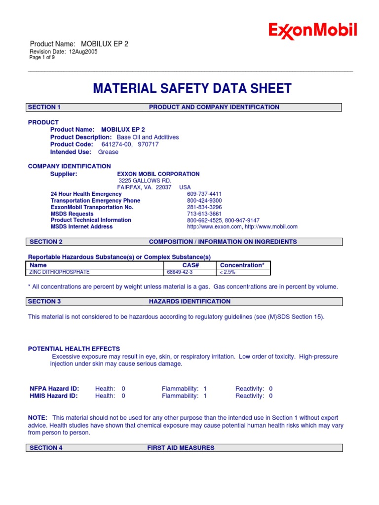 Material Safety Data Sheet Product Name MOBILUX EP 2 PDF