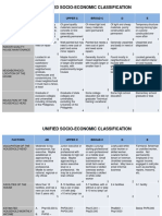 Mores Sec Definition PDF