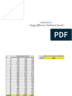 Appendix D Energy Efficiency (Mechanical System)
