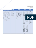 Nasution DKK (2019) - Price & Intensi Berbelanja Online PDF