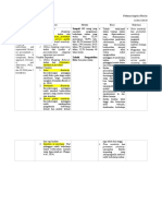 Pappas DKK (2017) - Service Quality, Proce, Promosi Dan Intensi Berbelanja Online PDF