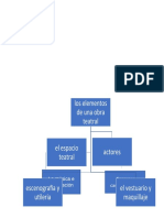 Mapa de Lengua