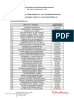 Resultado Ecurricular Practicas Nro 017-2020-MINCETUR PDF