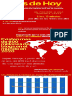 Datos de Hoy