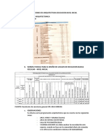 Observaciones de Arquitectura Educacion Nivel Incial