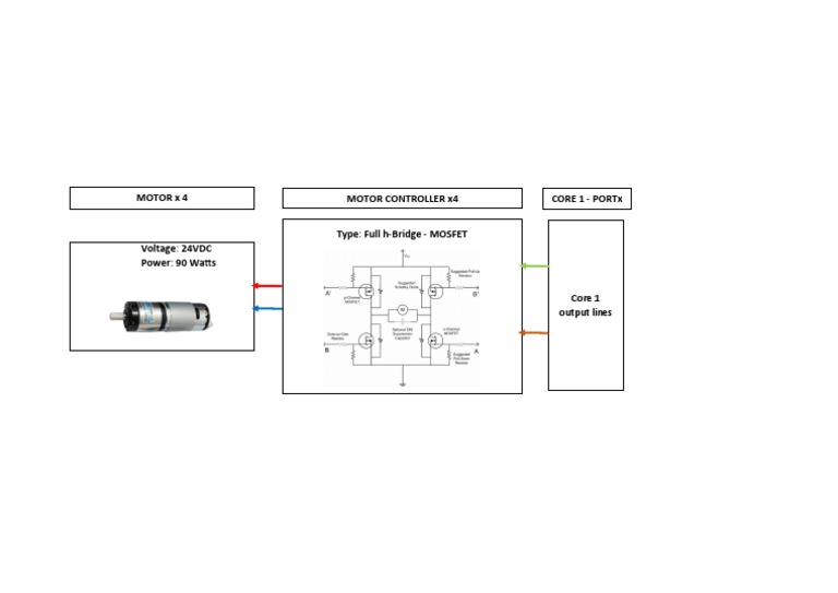 Motor Controller Specs Guide | PDF | Computers