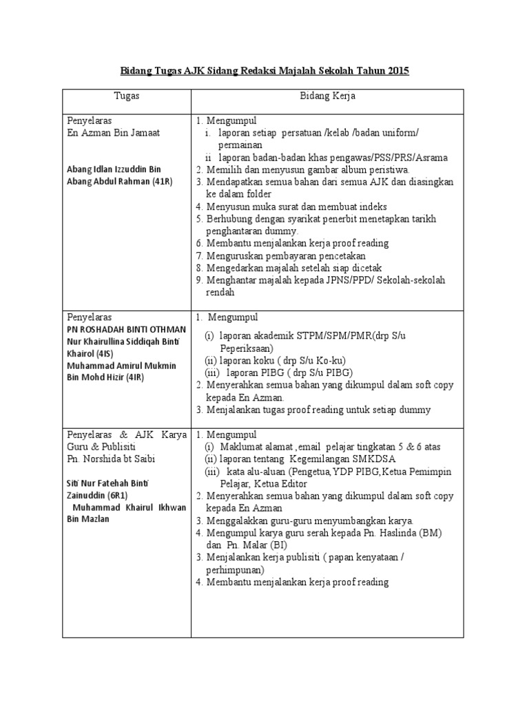 Bidang Tugas Ajk Sidang Redaksi Majalah Sekolah Tahun 2020 Pdf