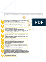 Allan Poe 1 Esquema