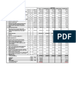 Presupuesto Actaulizado Construccion Pozo Profundo 2