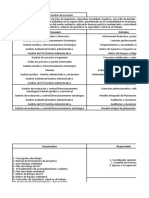 Caracterización de Proceso