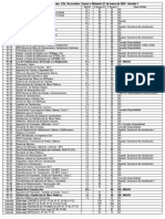 Lista de Precios V1-2020 - v2 PDF