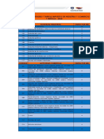 tabla_actividades_tarifas_2020_industriaycomercio_25_nov_2019_v1.pdf