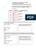 Solución Taller de Medicamentos Plan de Contingencia