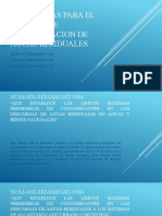 Normativas para El Proceso de Potabilizacion de Aguas Residuales