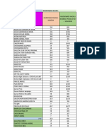 Manejo Inventario Administrativo Octubre de 2020 V1.0