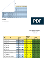 Data Bias MR TH 2020 PKM Opi