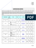 Anexo 6 - Relacion de Laboratorios Acreditados (Junio 2010) PDF