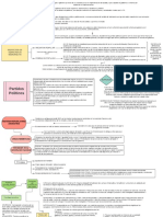 Modulo 4 Constitucional