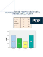 Distribución de Frecuencias de Una Variable Cualitativa