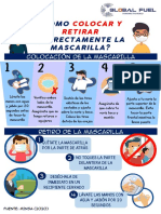 Infograma USO CORRECTO DE MASCARILLAS PDF