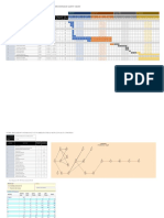 Gantt Chart-CPM-PERT No 4