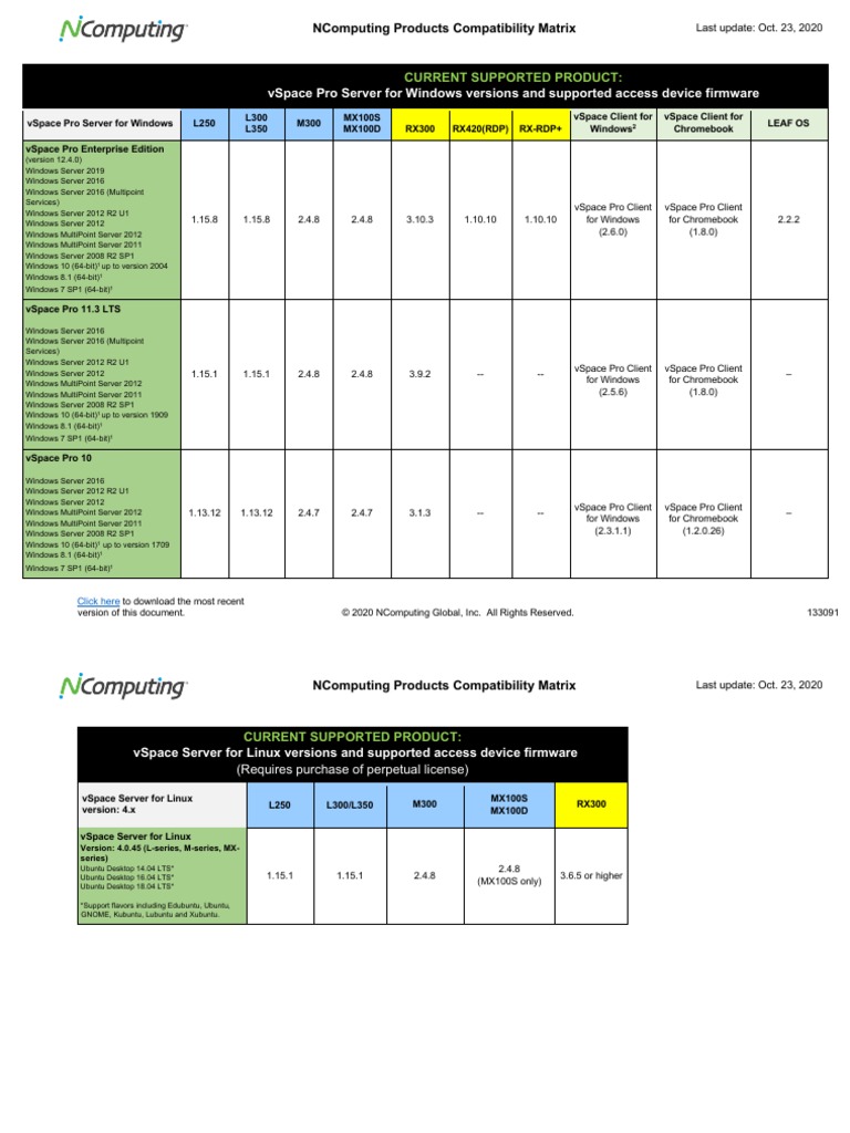 Reference VSpace-OS-Compatibility (En) 133091 | PDF | Hyper V ...