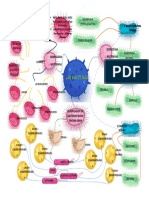 Trabajo de Control Microbiologico