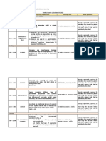 Week 1 Quarter 1, October 5-9, 2020 Day & Time: ACTIVITY 2: Weekly Home Learning Plans For Modular Distance Learning