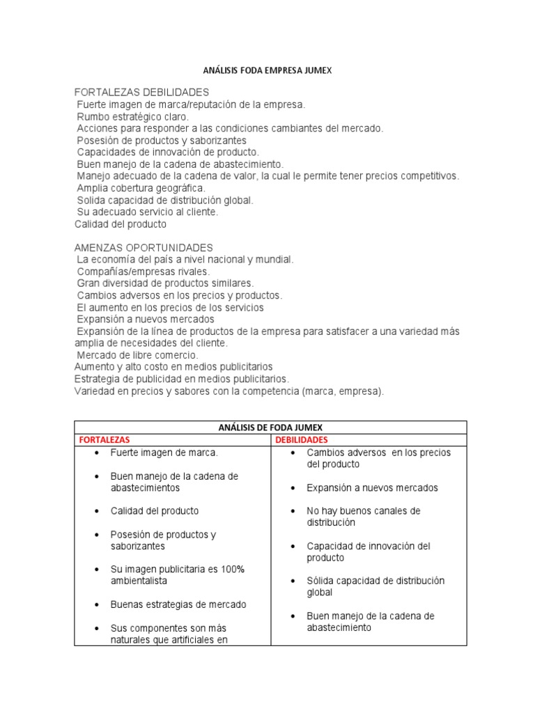 Análisis FODA de la empresa Jumex | PDF | Producto (Negocio) | Mercado ...