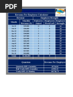 Revenue Per Employee Calculator