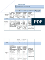 U3-AR-Rúbrica de Evaluación