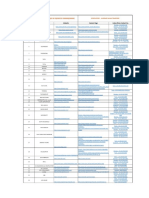 MNC Process Companies PDF