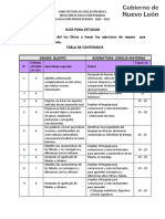 Contenido Guía 5o Grado Primer Trimestre