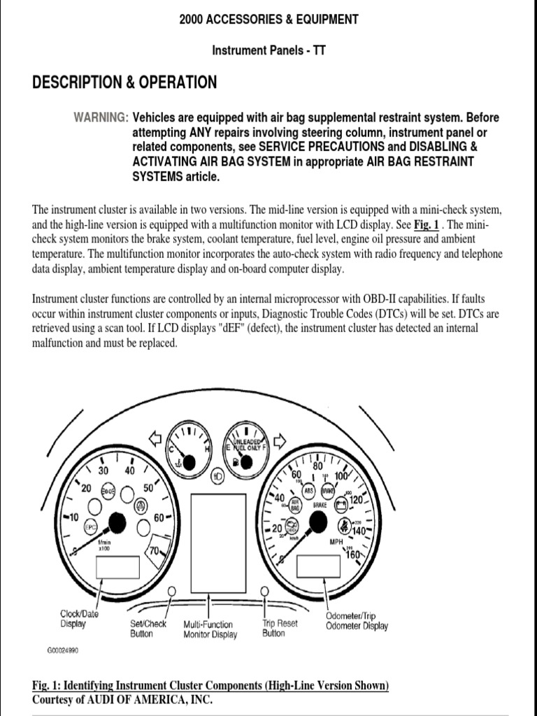 Instrument Panel PDF | PDF | Manufactured Goods | Vehicles