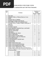 Water Supply Fixture Units