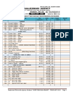 Code No Product Name Box Rate Rs. Per Requi-Rement Amount Rs. Chakkar