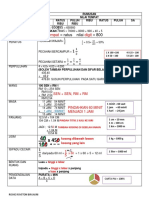 Nota Ringkas Matematik.pdf