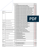 Japanese Textbook List