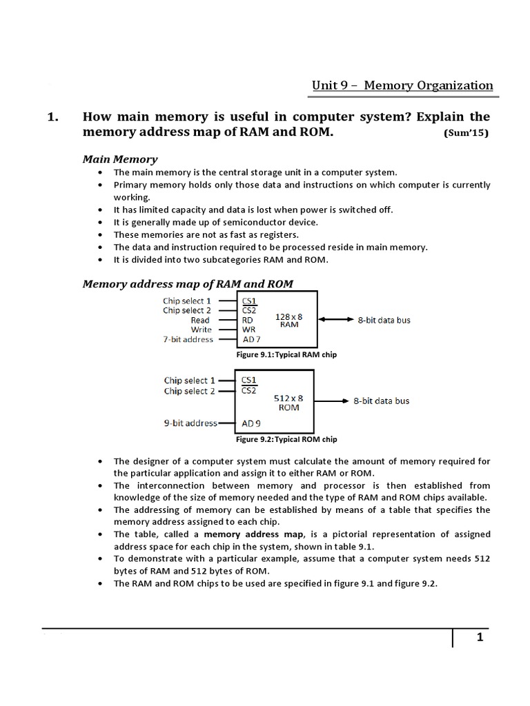 How Main Memory Is Useful in Computer System? Explain The Memory ...