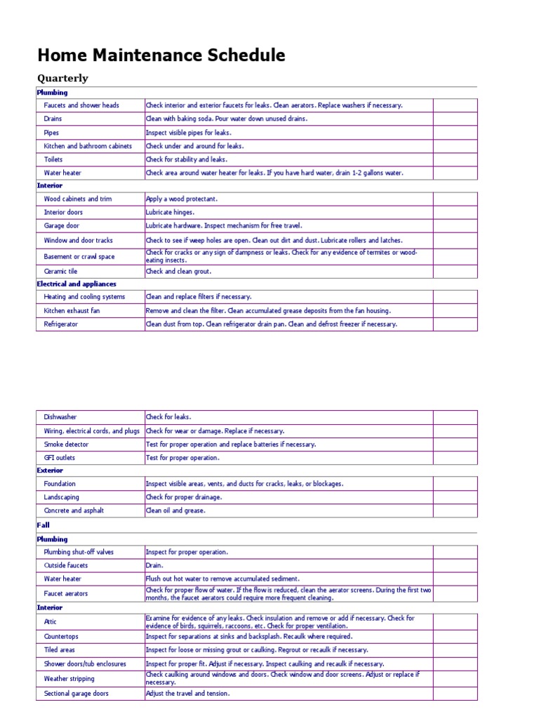 Home Maintenance Schedule | PDF | Chimney | Water Heating
