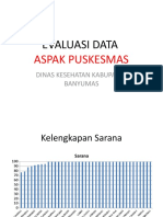 Evaluasi Aspak 1okt2019