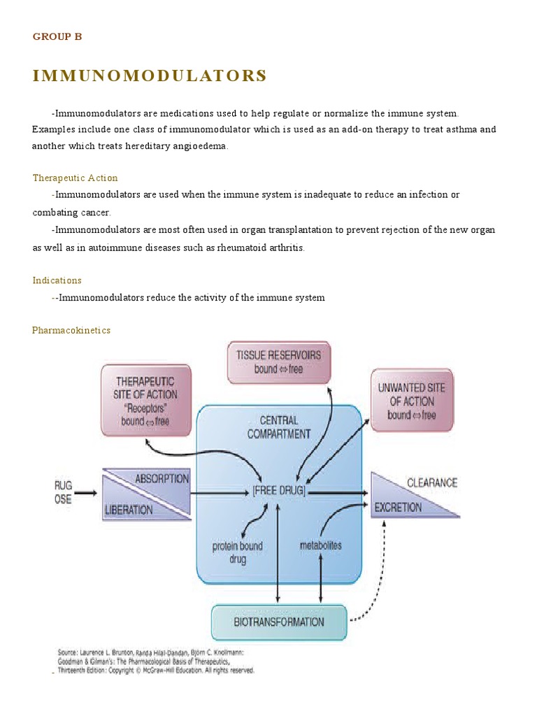 Overview of Immunomodulators and Uses | PDF