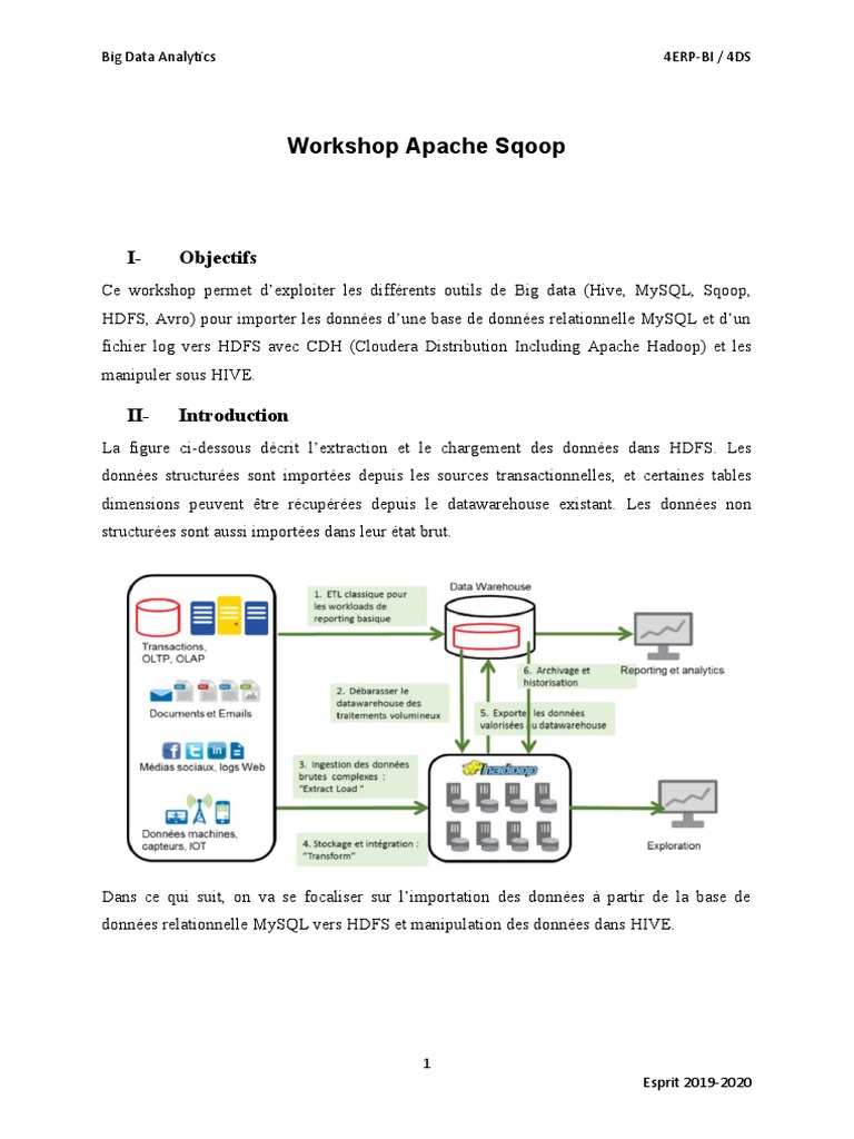 Importation de MySQL vers HDFS avec Sqoop | PDF | Apache Hadoop | Base ...