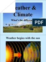 Weather & Climate: What's The Difference?