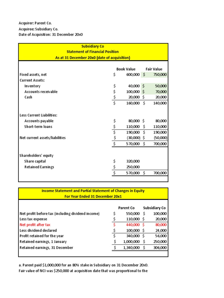 Akl P4.3 & P4.4 PDF Retained Earnings Consolidation (Business)