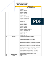 Daftar Tugas Tema 2 (3 Mekkah).docx