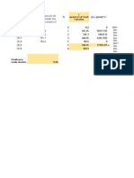 Metoda trendului liniar,exp,modif abs