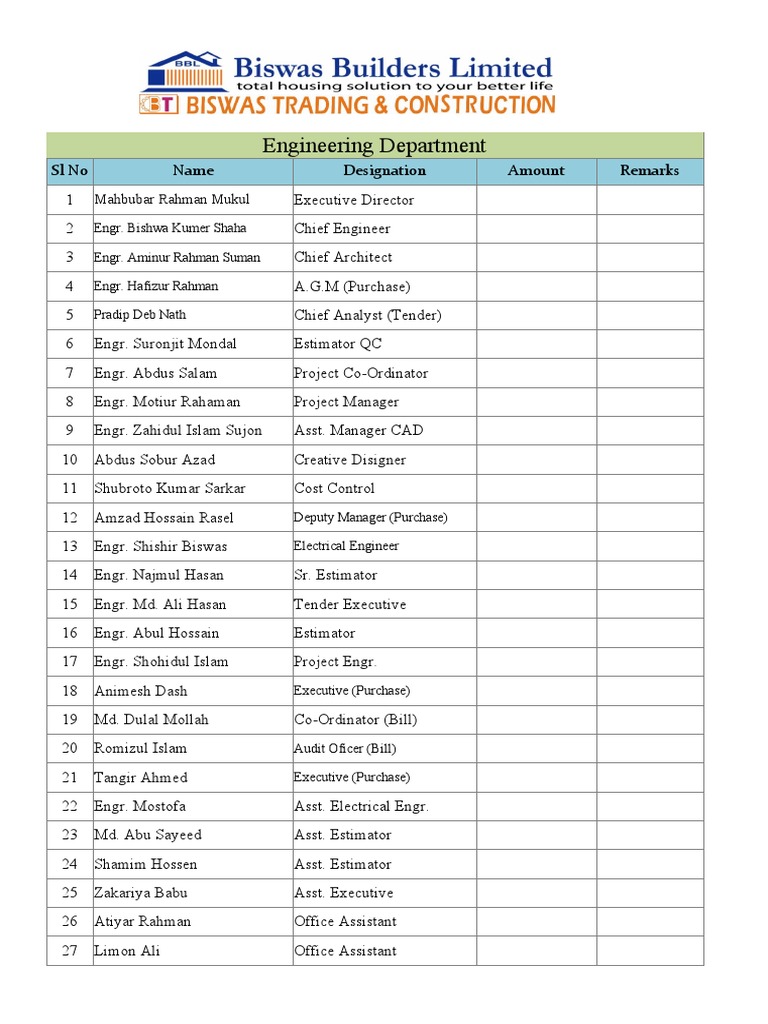 Engineering Department Staff List | PDF