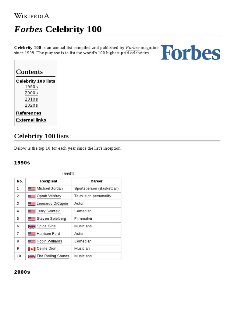 Forbes Celebrity 100 Celebrity 100 Is An Annual List Compiled and